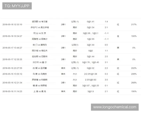 满冠体育滚球盘实战经验分享提升你的投注技巧实现稳定盈利目标