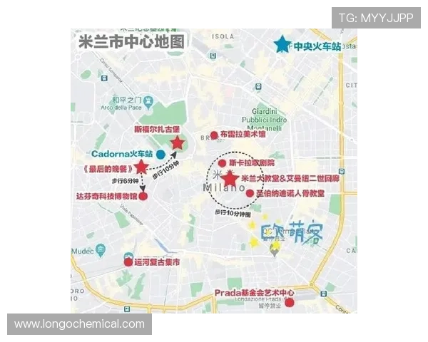 米兰开户指南:详细步骤与注意事项全方位解析