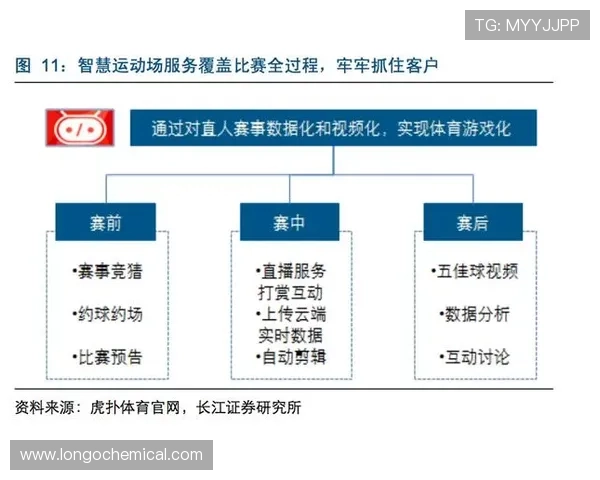 浩瀚体育为用户提供专业的体育赛事评论与深度分析提升观赛体验