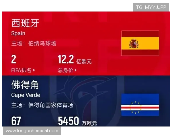 2026年世界杯西班牙与佛得角官方比赛安排及最新动态,关注赛事官方消息与赛前预测